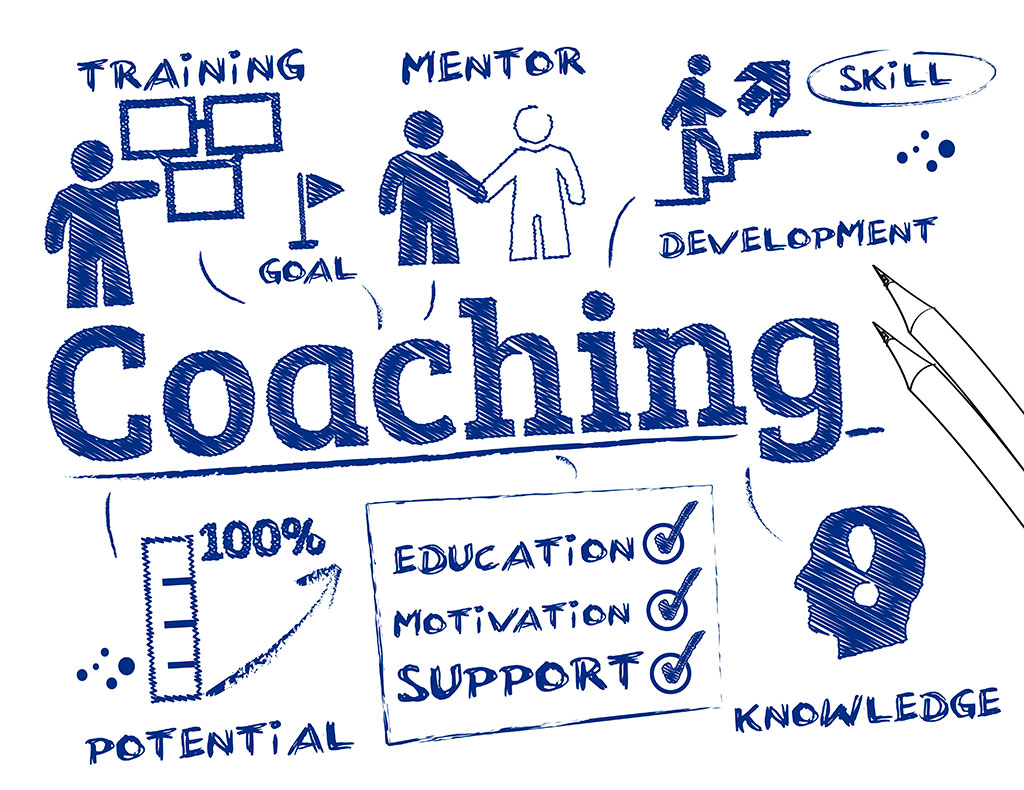 Coaching y desarrollo humano